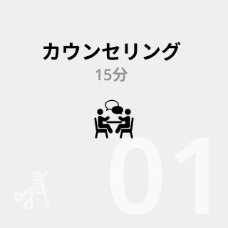 カウンセリング15分